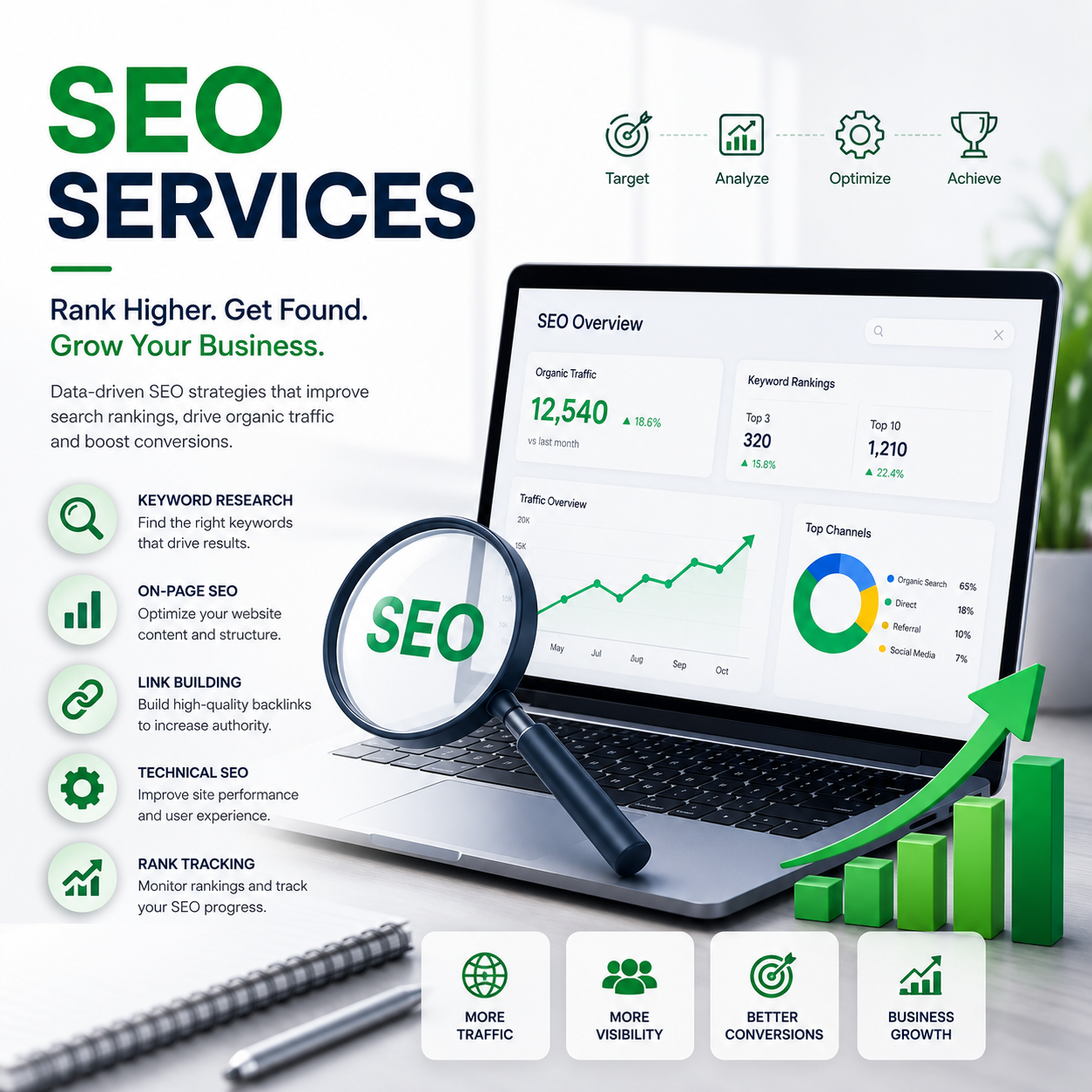 seo image